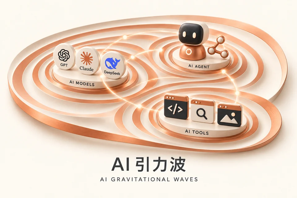 AI models, agents, code, search and image tools connected through intersecting waves