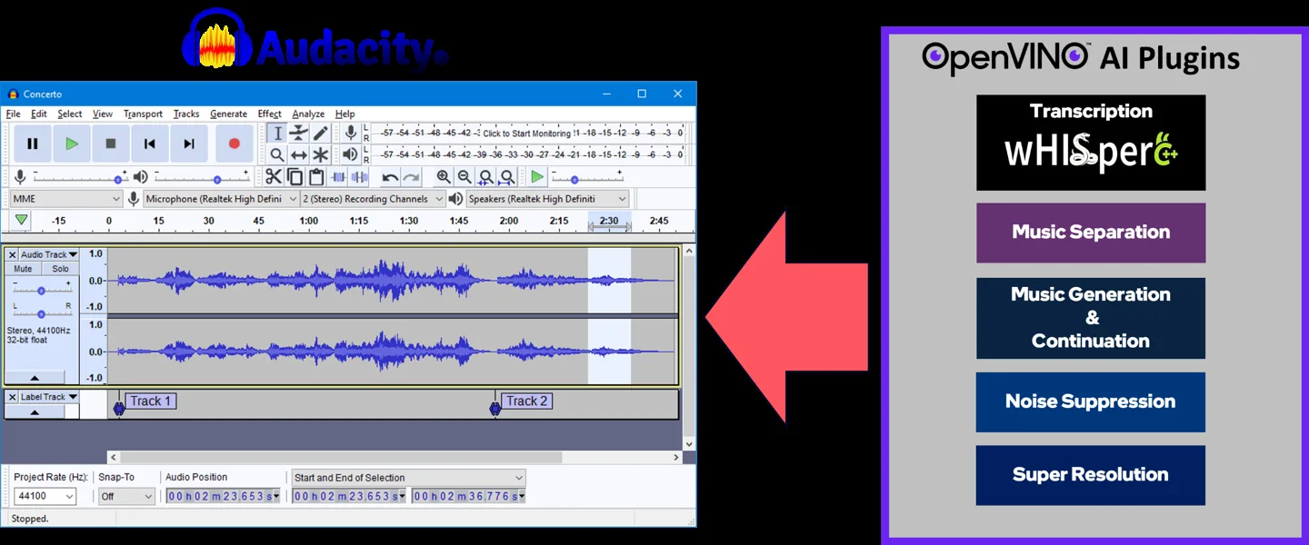 Official overview of OpenVINO AI plugins integrated into Audacity; interface illustration