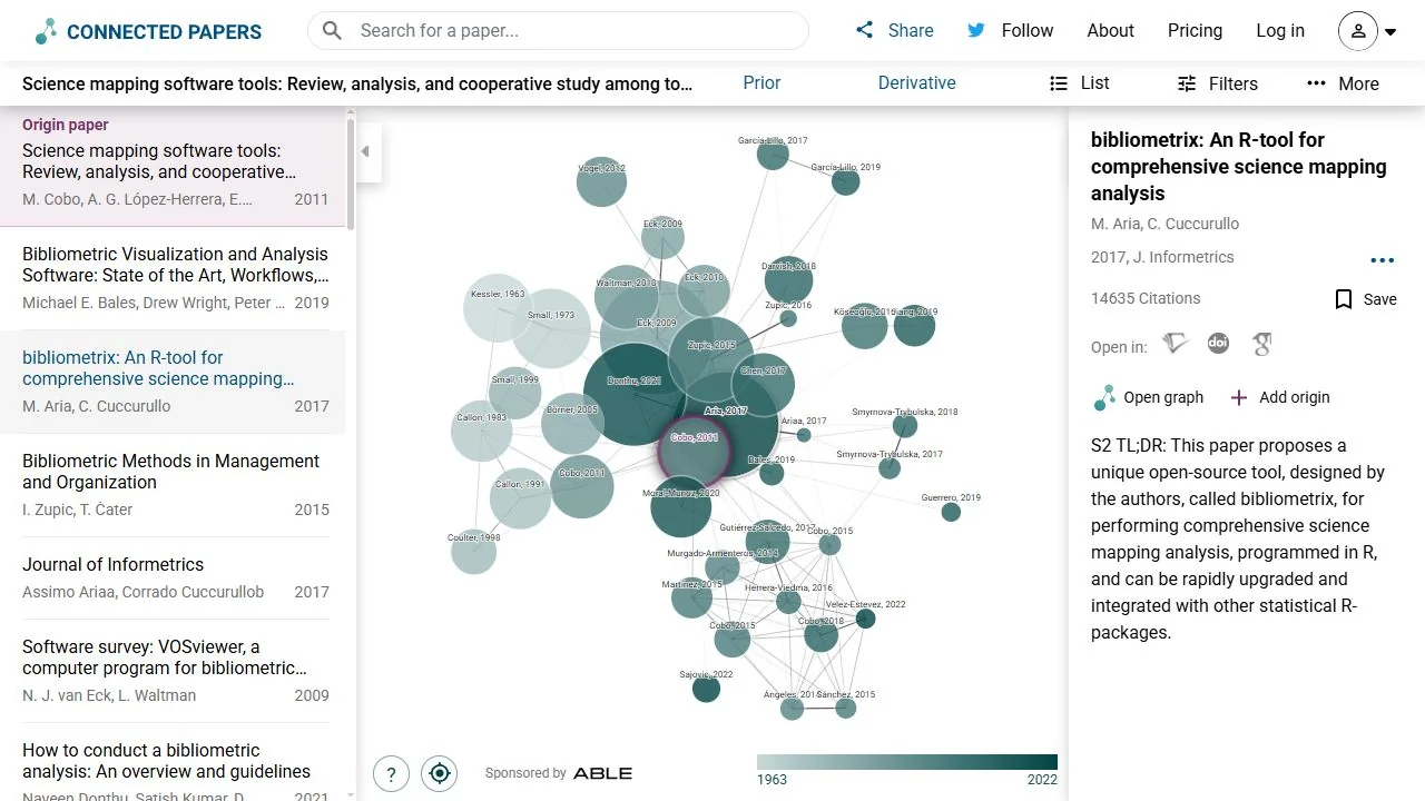 Connected Papers official example graph captured October 3, 2026; similarity connections are not a citation tree