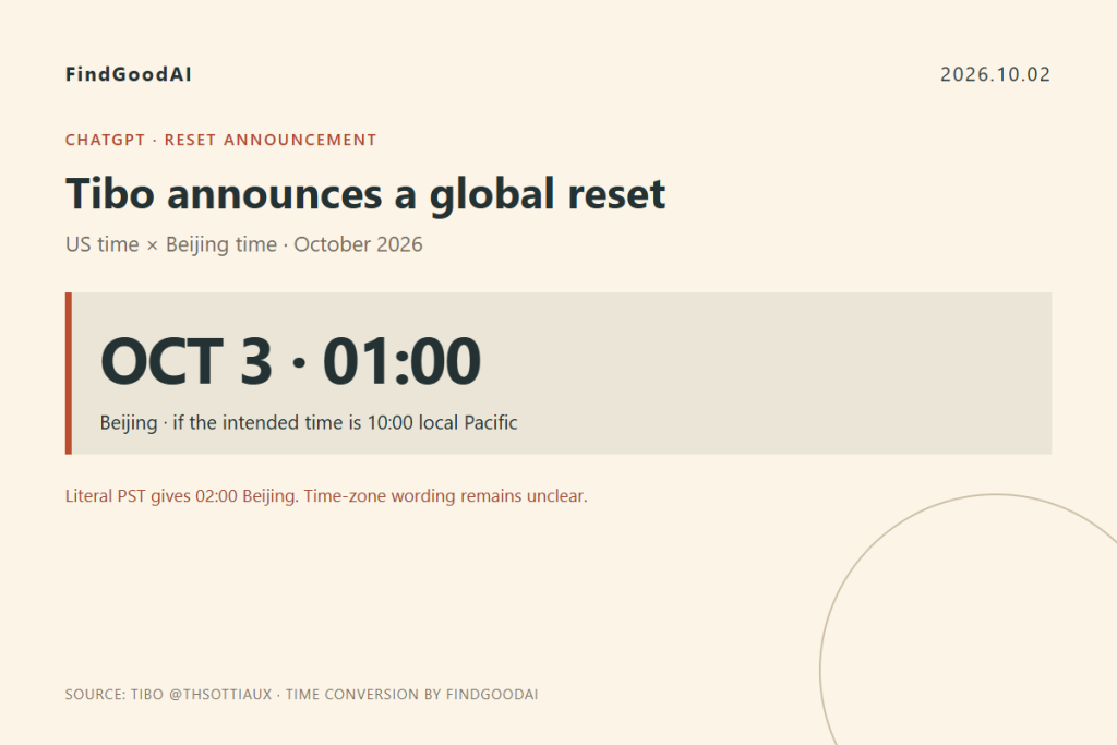 Tibo announces a global reset for paid ChatGPT accounts: US and China times explained