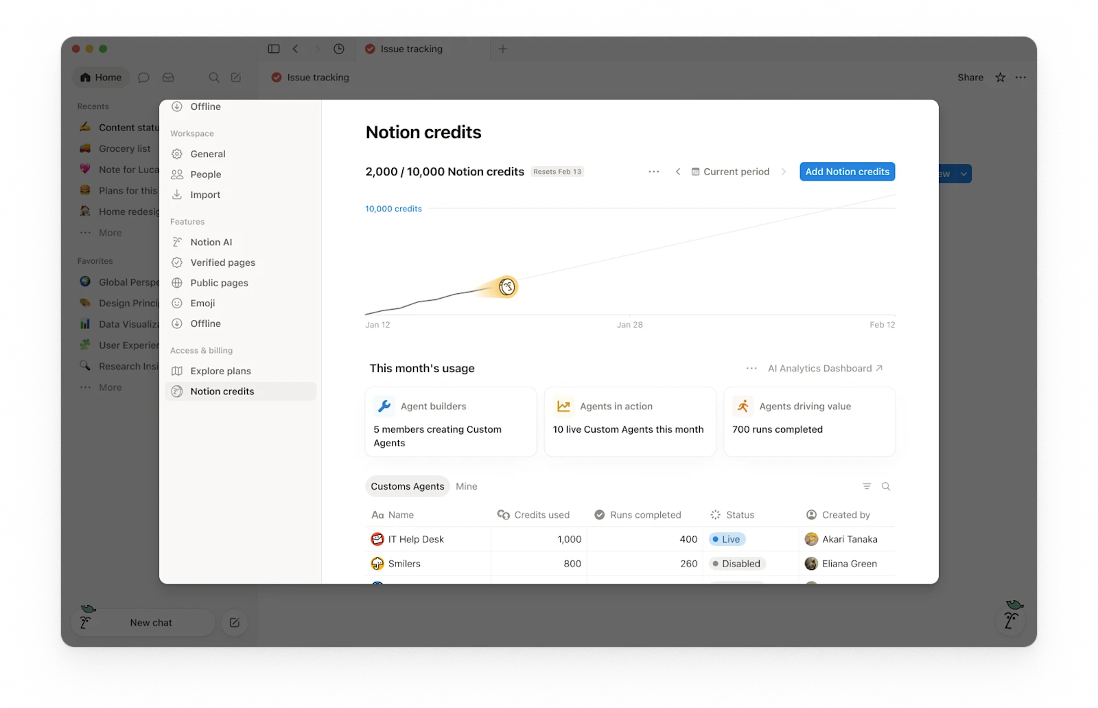 Official Notion Credits dashboard illustration. The displayed allowance is sample product data, not a promise of included credits.